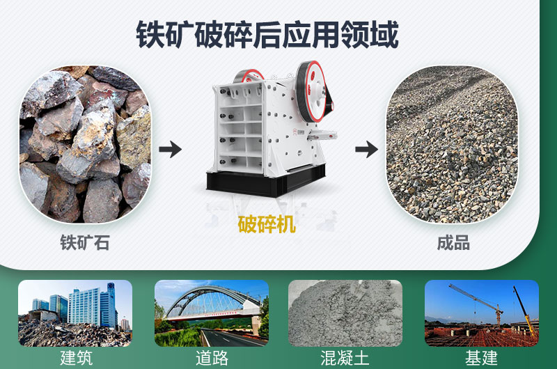 鐵礦破碎機(jī)設(shè)備種類有哪些？價(jià)格及圖片